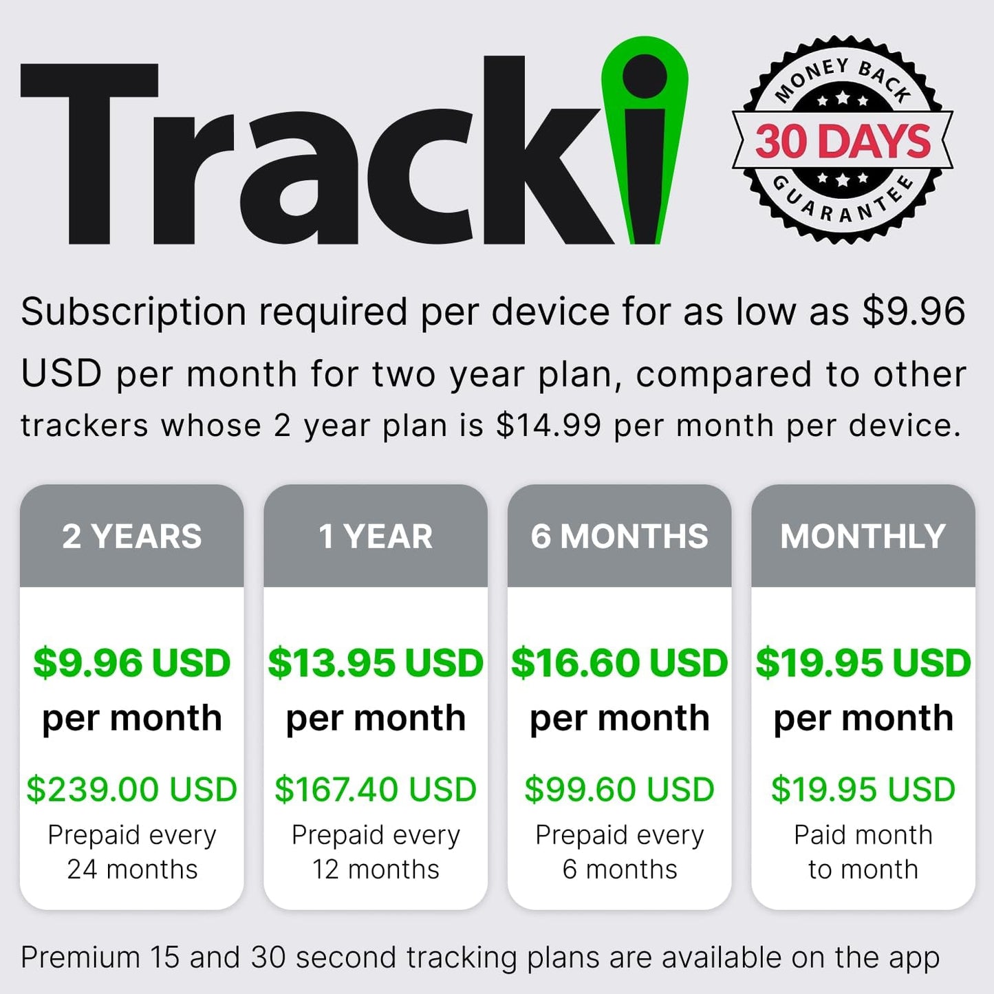 جهاز تتبع أمريكي مفتوح المدى